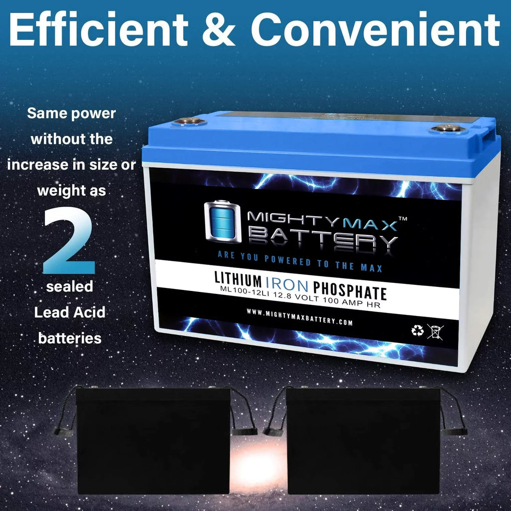 12V 100AH Lithium Replacement Battery for Off-Grid RV Solar System