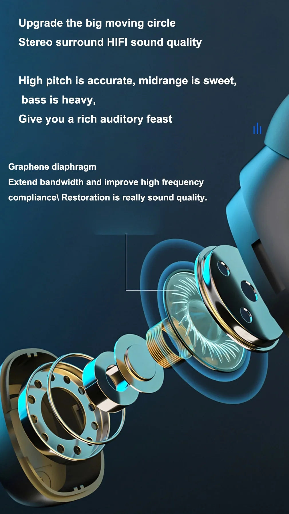 Bluetooth Headphones Wireless Earbuds 20hrs Playtime Charging Case Digital Display Sports Ear buds with Earhook Premium Deep Bass IPX7 Waterproof Over-Ear Earphones for TV Phone Laptop Black