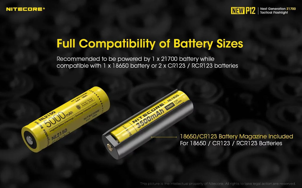 Combo: Nitecore New P12 Version Tactical LED Flashlight - CREE XP-L HD V6 - 1200 Lumens w/RSW3 Pressure Switch