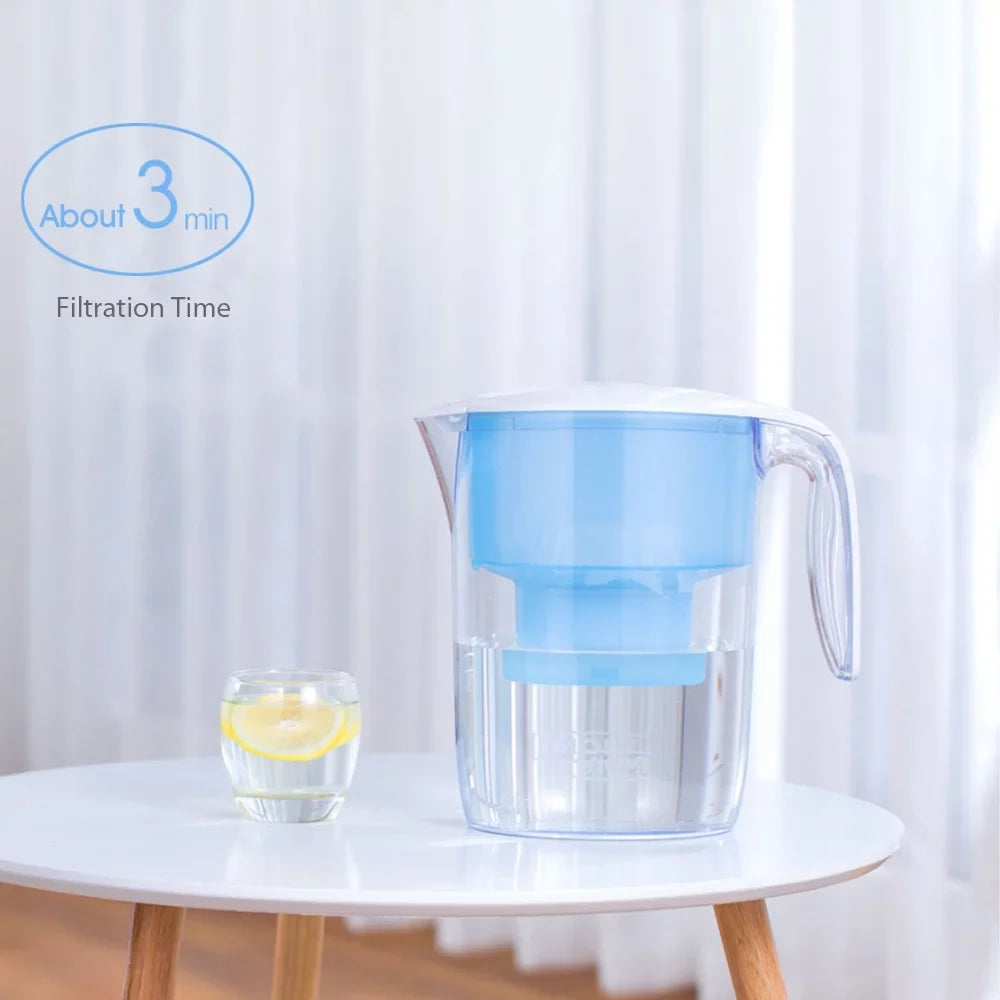 VIOMI Kettle,3 Pcs Filters Super Filter Kettle Seven Heavy Kettle Violet Heavy moisture Filters Purification Kettle 3pcs Filters Kettle 3 Filters Super liquid Dispenser 3pcs Radirus Kettle moisture Filters