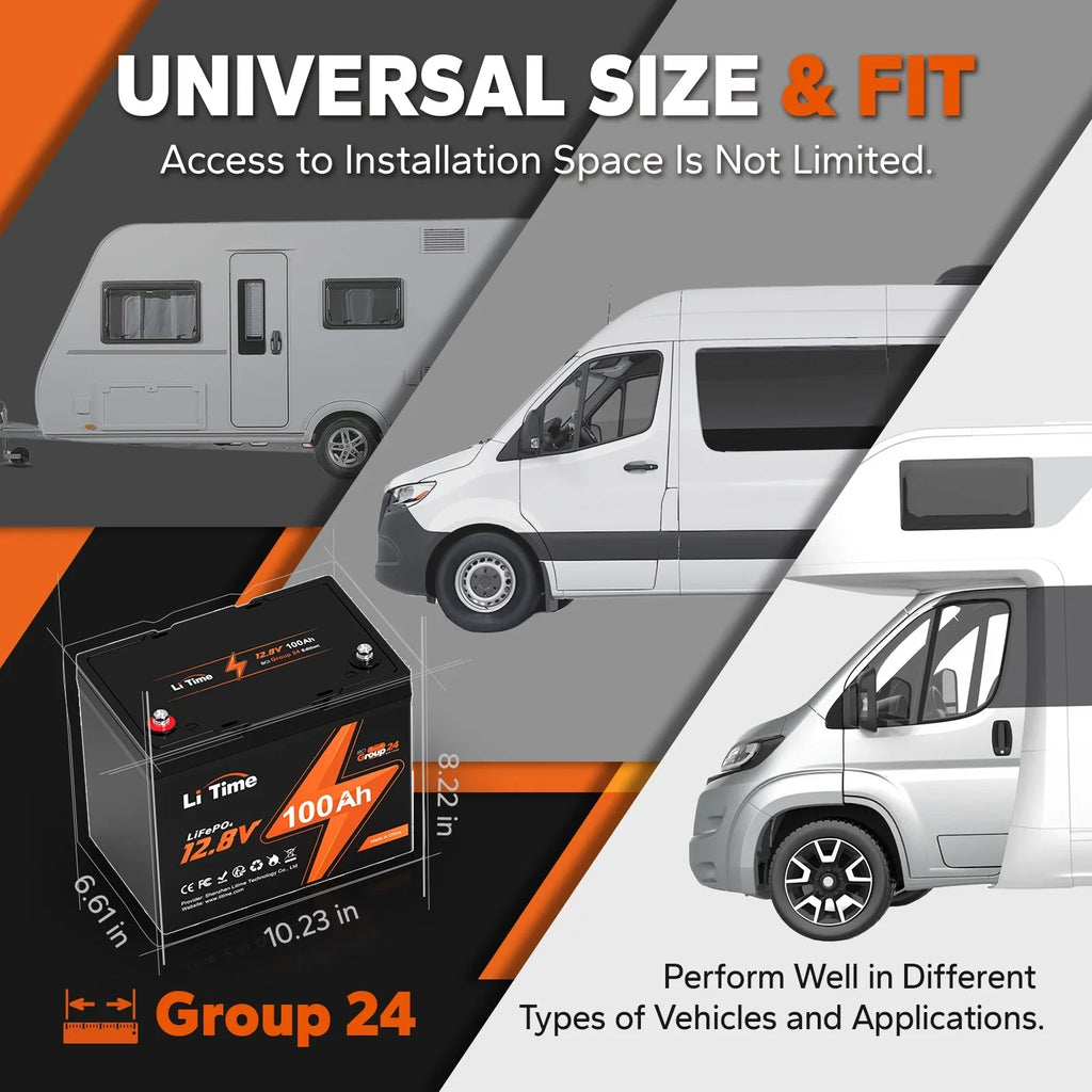 LiTime 12V 100Ah BCI Group 24 Lithium Battery, Rechargeable LiFePO4 Battery with Up to 15000 Cycles, 1.28kWh and Higher Energy Density, Perfect for Van, Trailer, RVs, MotorHome and ship Scenarios