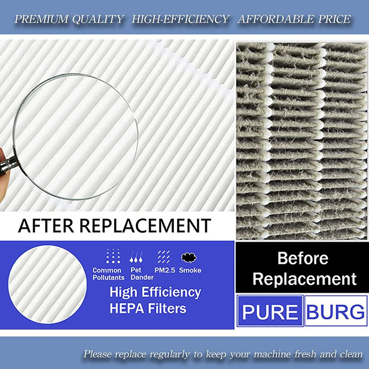PUREBURG 2-Pack Replacement High efficiency 3-in-1 HEPA Filters appropriate with  ,BKJ-33
