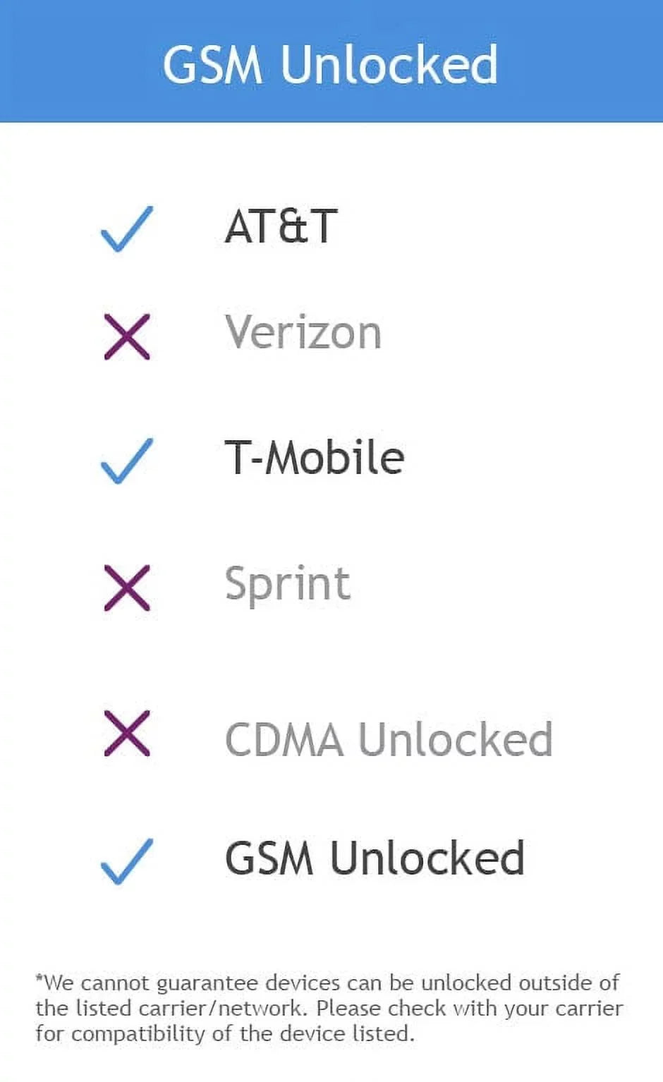 Restored  iPhone 8 a1905 64GB AT&T T-Mobile GSM Unlocked -- (Refurbished)