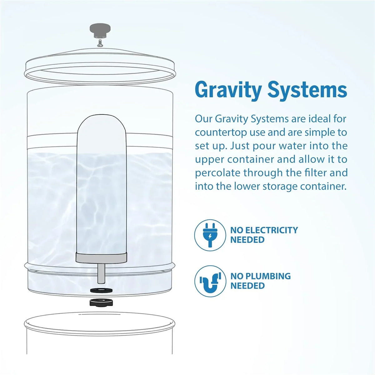 Spigot, Designed For Traveler+ And Big+ aqua-Filtration Systems, Fits Most Gravity liquid-Filtration Systems