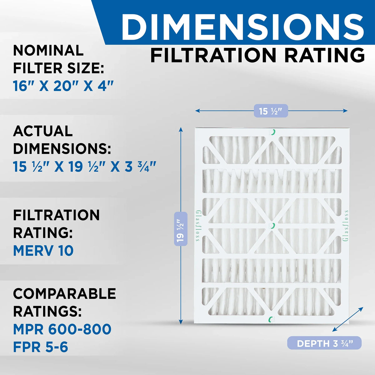( 3 Pack ) Exact Size: 15-1/2 x 19-1/2 x 3-3/4. 16x20x4 MERV 10 Pleated AC Furnace Air Filters by Glasfloss Industries