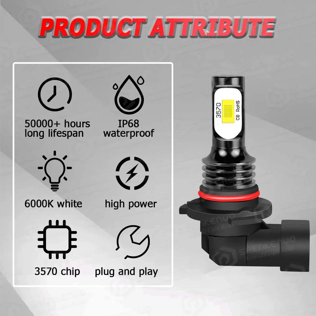 FZPJJNB 9005+H8/H9/H11 for  Explorer 2011-2015 Ice Blue Led Headlights Bulb Fog Light,HKL,C07