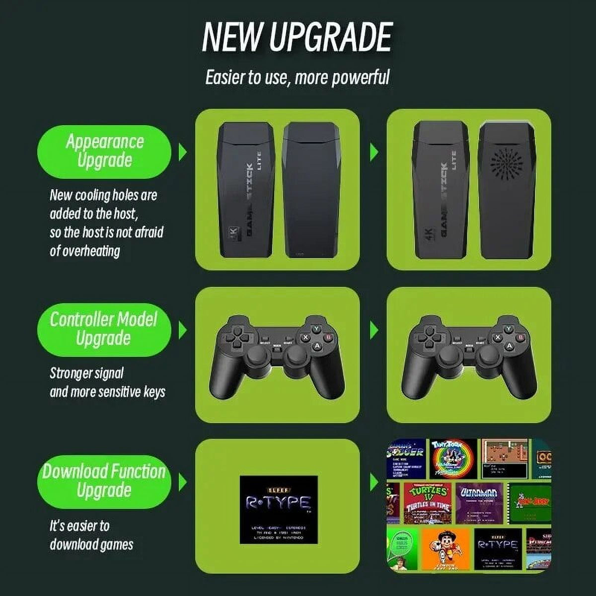 4K HD M8 TV Game Stick Video Game Console With 20000 Classic Games For PS1/FC/GBA/MAME/MD 12 Emulators 2.4G Wireless Controller