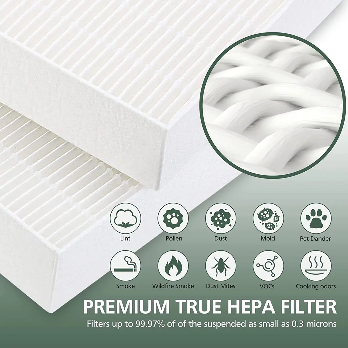Air Purifier HEPA 13 Filter R, HRF-R3 matching with Honeywell Air Purifier HPA300 3 Pack with 4 Pack Precut Activated Carbon Pre-Filters Replacement HRF-AP1,Home Air Purifier Parts & Accessories