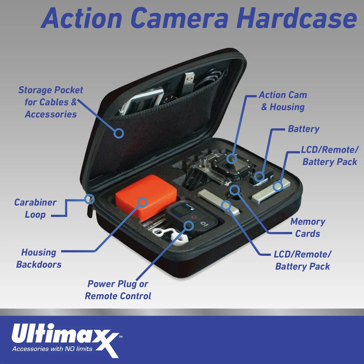 Ultimaxx Essential GoPro HERO10 (Hero 10) Black Bundle - Includes: 2x Replacement Batteries, Dual USB Charger, moisture-immune Action Camera Case & Much More