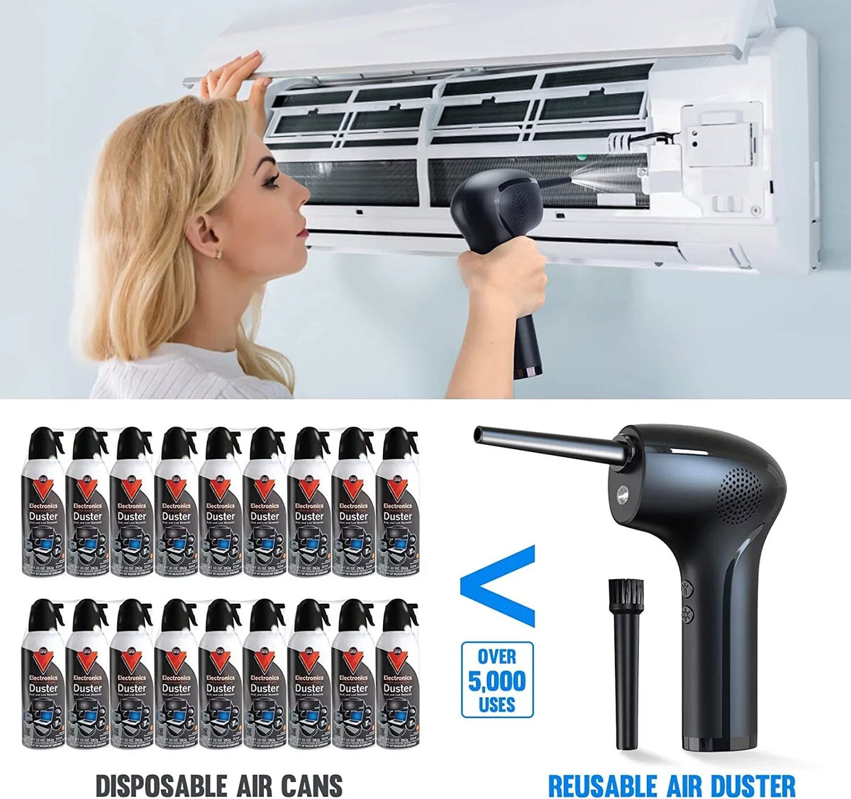 NIFFPD Compressed Air Duster - 2-Speed Adjust, Reusable, 45000RPM Blower Keyboard Cleaner Kit with 6000mAh and 10W Fast Charging - Effective Replacement for Canned Air