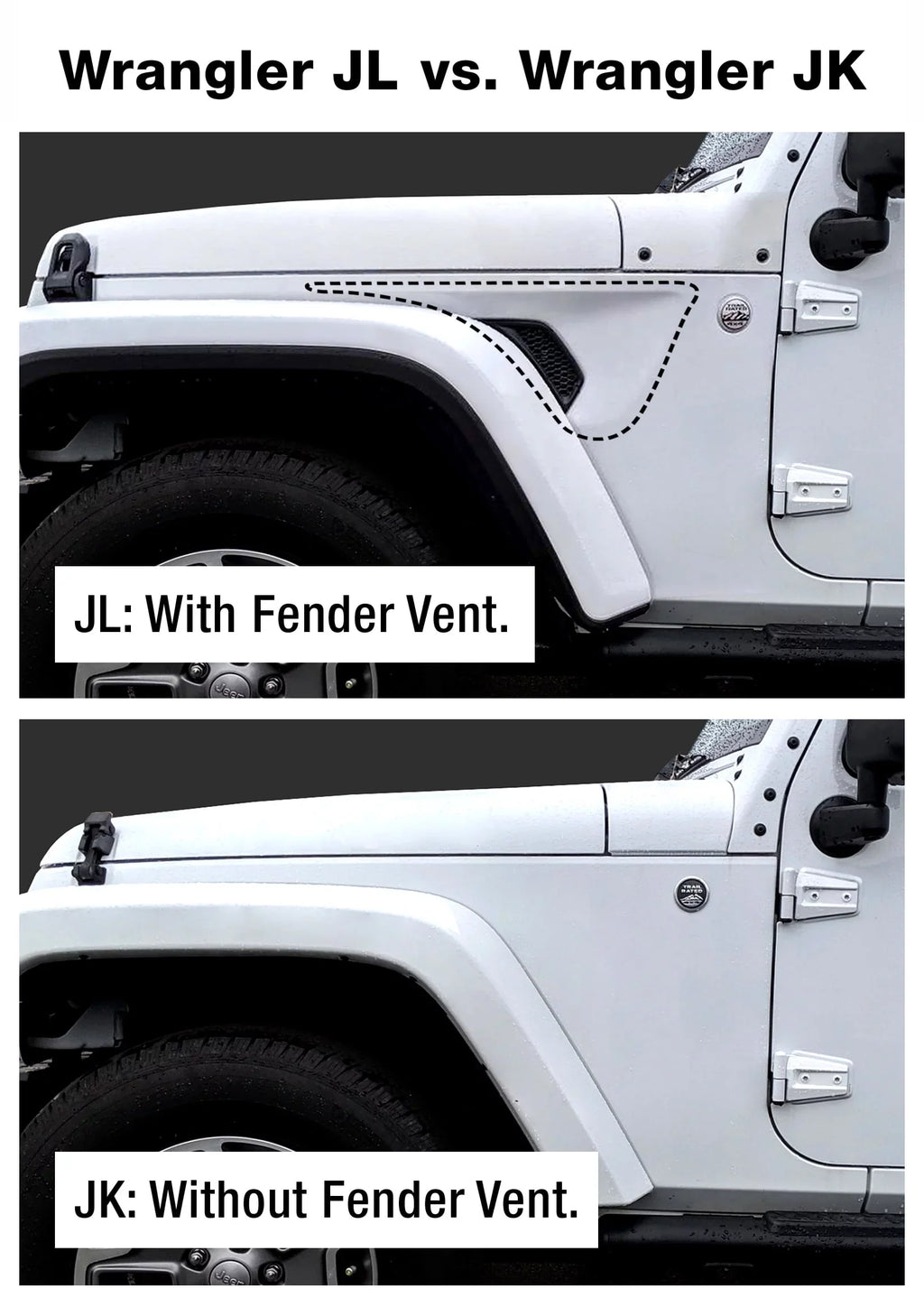 Tyger Auto TG-HC2J003B Hitch & shield Kit matching with 2018-2024 Jeep Wrangler JL/JLU (Include 20-24 diesel engine; 21-24 4xe) Factory Style 2 inch Rear Receiver Hitch Tow Towing Trailer Hitch