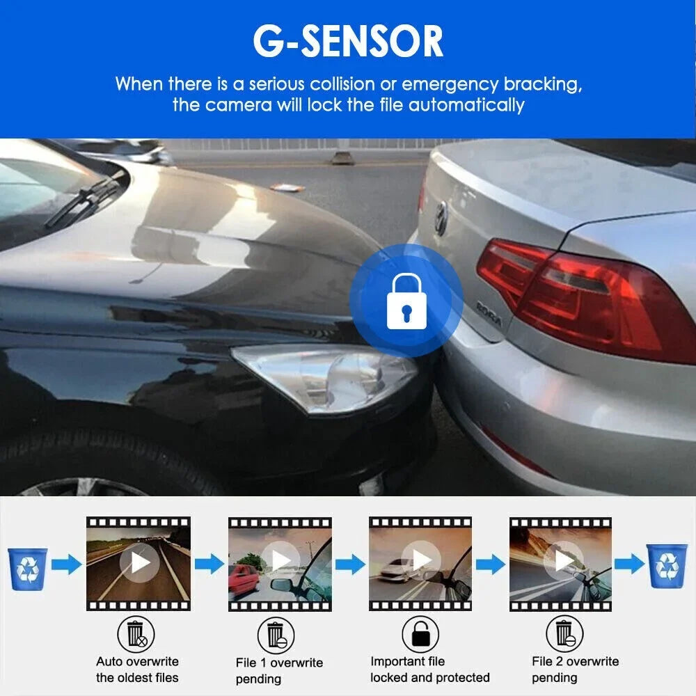JahyShow 1080P Car DVR Dash Cam Video Recorder G-Sensor Dual Lens Front w/ Inside Camera
