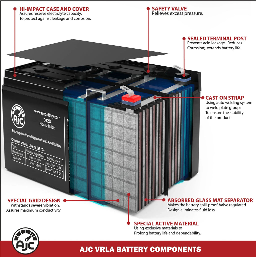 AJC Battery suitable with Precor Recumbent Bike C846 12V 5Ah Fitness Equipment Replacement Battery