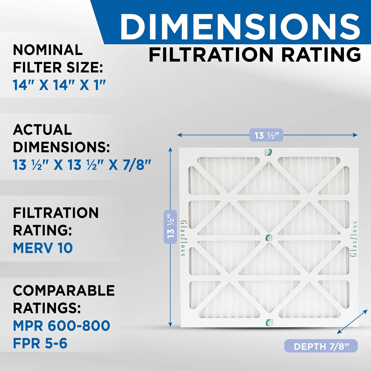 Actual Size: 13-1/2 x 13-1/2 x 7/8. 12 Pack of 14x14x1 MERV 10 Pleated Air Filters by Glasfloss