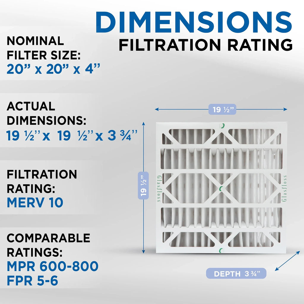 Exact Size: 19-1/2 x 19-1/2 x 3-3/4. Box of 4. Glasfloss ZL 20x20x4 MERV 10 Pleated AC Furnace Air Filters