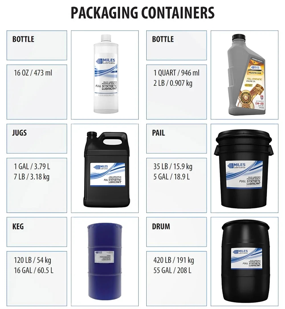Miles Fg Comtech Clean ISO 46 Food Grade Synthetic Rotary Compressor Fluid 5 Gallon Pail