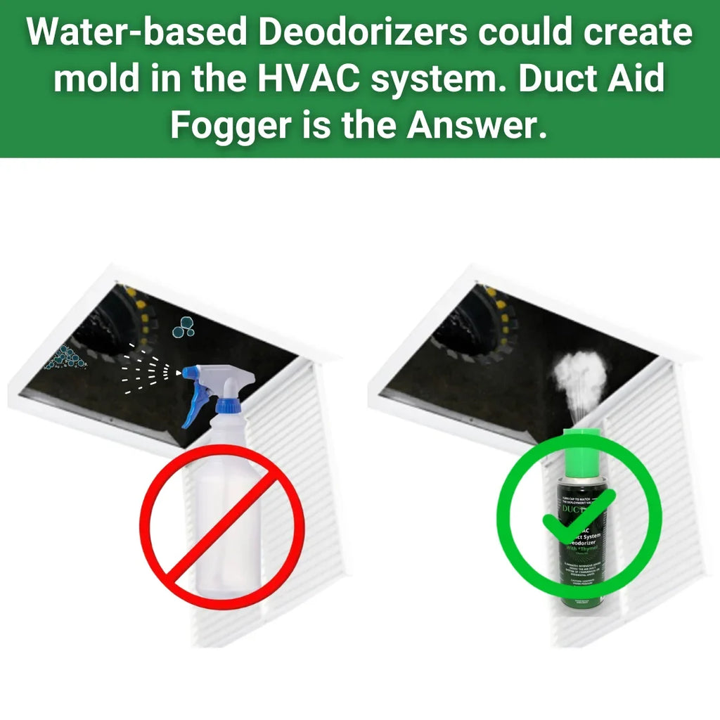 All Natural, Plant-Based - Pack of 4. Duct Aid with Thymol Concentrate - HVAC Air Duct System Deodorizer and Mold Treatment Fogger with Multiple Uses