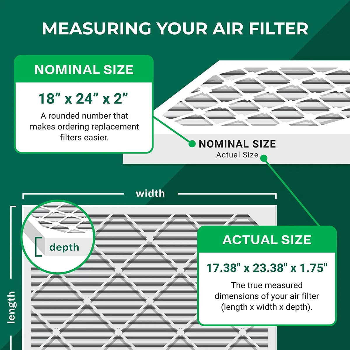 Filterbuy 18x24x2 MERV 11 Pleated HVAC AC Furnace Air Filters (5-Pack)