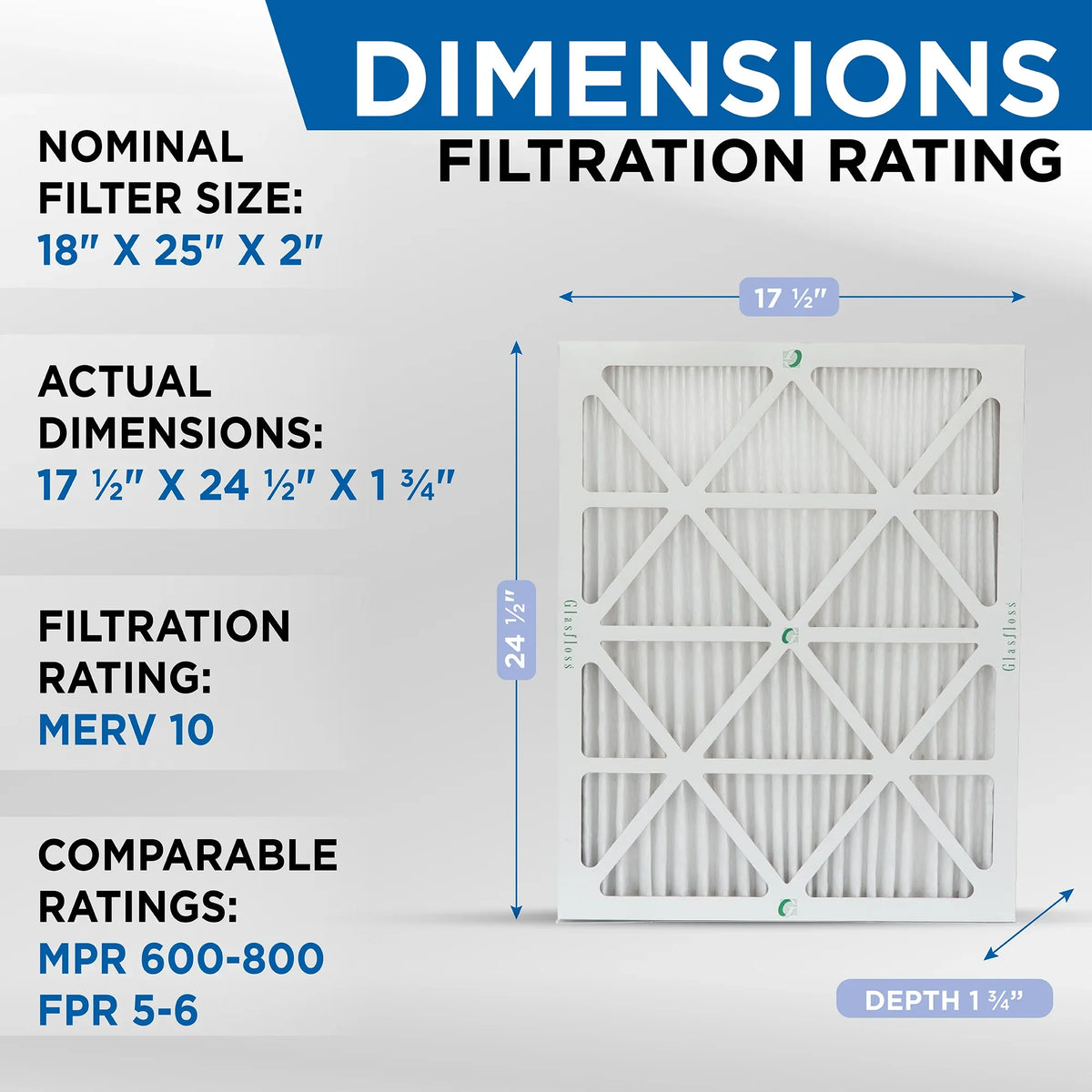 Exact Size: 17-1/2 x 24-1/2 x 1-3/4. Box of 4. Glasfloss ZL 18x25x2 MERV 10 Pleated AC Furnace Air Filters