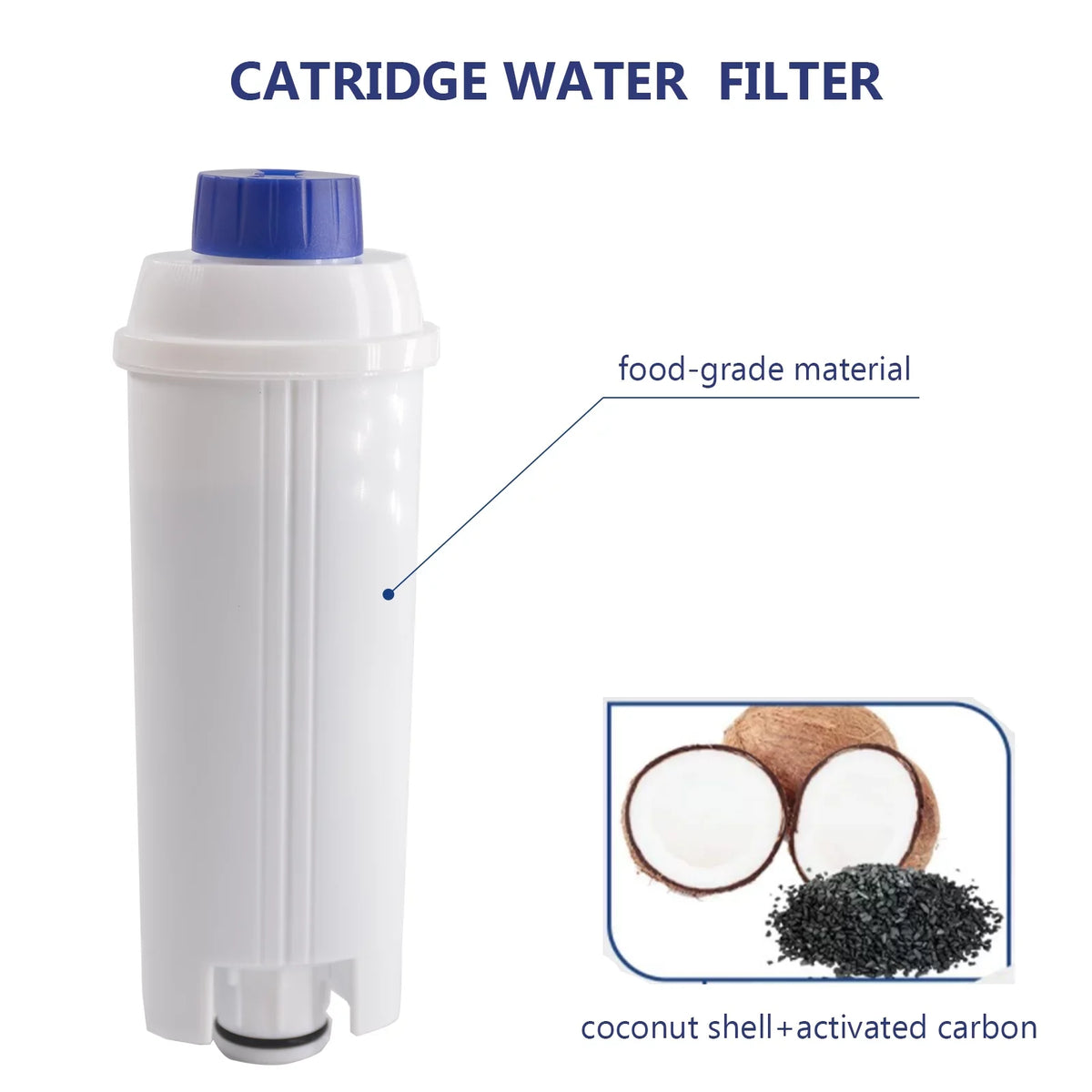 4Pcs Coffee Replacement Filter Cartridge Replacement Filter Coffee Filter suitable with Delonghi DSL C002 Maker Machine Coffee Machine Accessory Filter for Coffee Maker