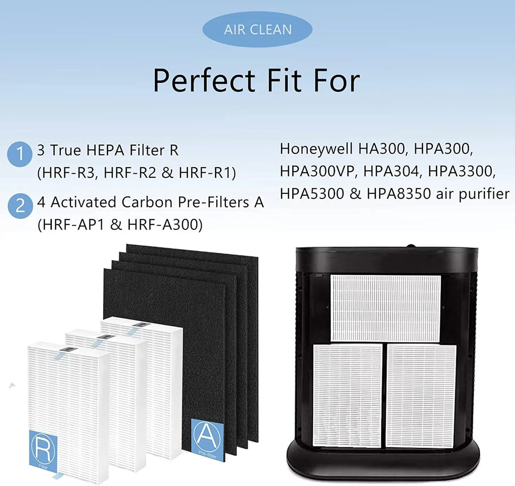 Air Purifier HEPA 13 Filter R, HRF-R3 matching with Honeywell Air Purifier HPA300 3 Pack with 4 Pack Precut Activated Carbon Pre-Filters Replacement HRF-AP1,Home Air Purifier Parts & Accessories