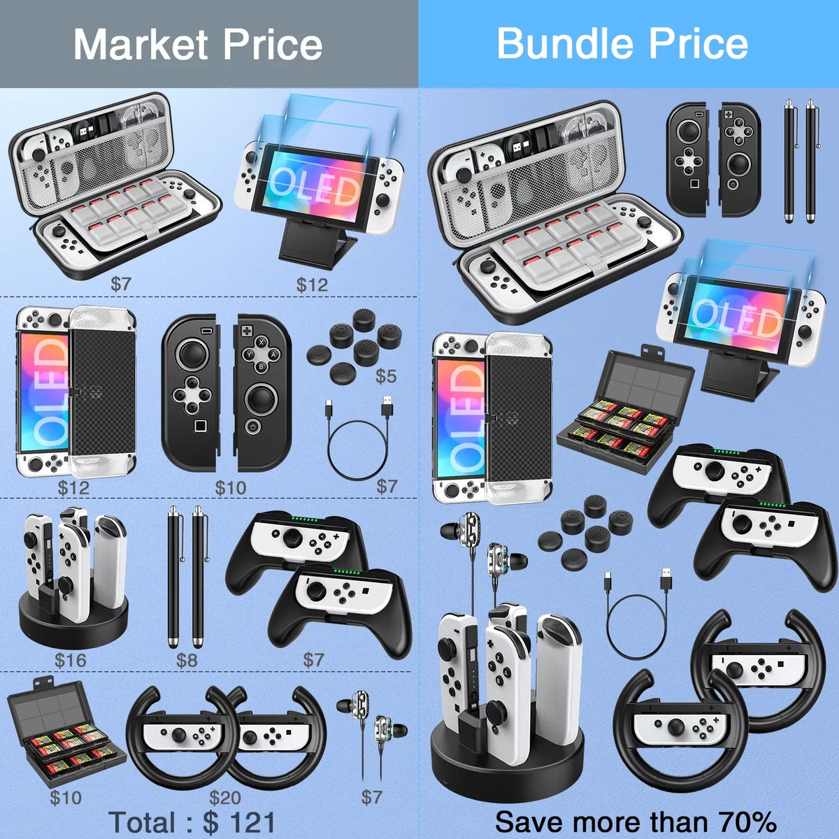 HEYSTOP Switch OLED Accessories for Nintendo Switch OLED Case Bundle,27 in 1 Carry Case for Switch OLED with Protective protector,Grip wrap,Screen Protector,Game Cards Case,Grip Charge Dock, Black