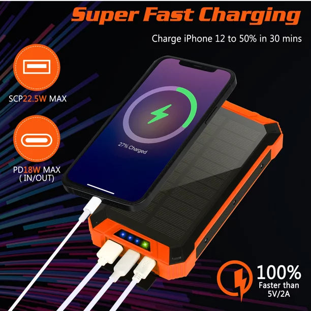 Solar Power Bank 20000mAh Built-in 4 Cables Qi Wireless Charger For BLU G50 Mega with LED Flashlight Solar Portable External Battery IPX4 Waterproof 15W 5V/3A USB C Port 6 Outputs 3 Inputs