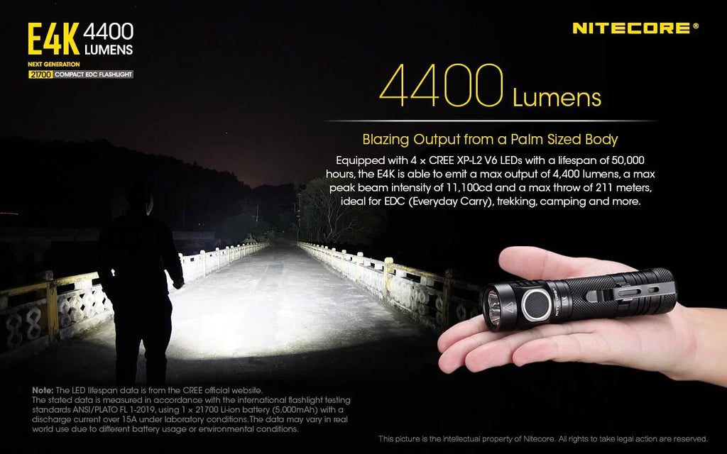 Combo: NITECORE E4K Next generation Flashlight - 4400 Lumens w/Tini Copper Keychain Light -380 Lumens