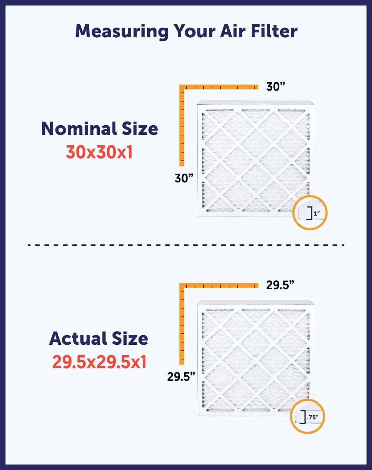 Filter King 12x32.5x1 Air Filter | 4-PACK | MERV 8 HVAC Pleated A/C Furnace Filters | MADE IN USA | Actual Size: 12 x 32.5 x .75"