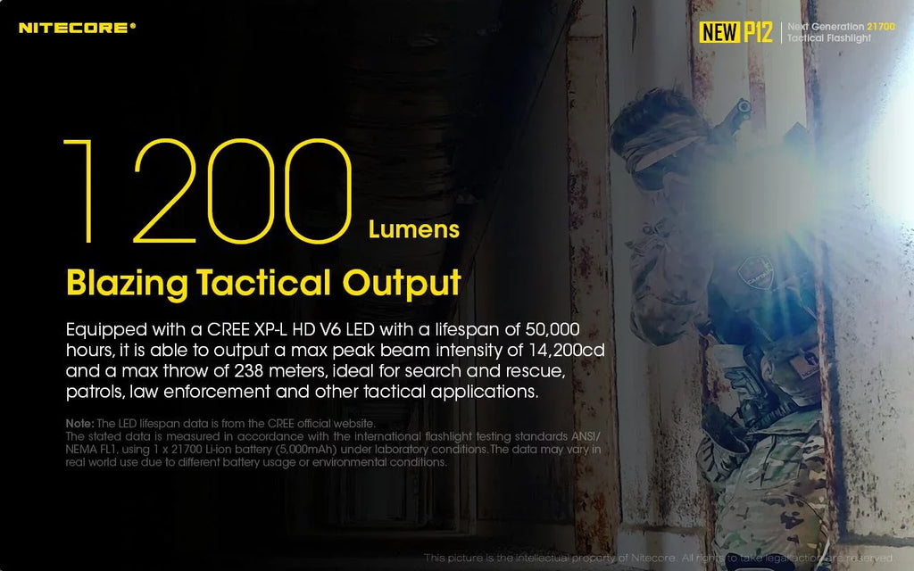 Combo: Nitecore New P12 Version Tactical LED Flashlight - CREE XP-L HD V6 - 1200 Lumens w/RSW3 Pressure Switch