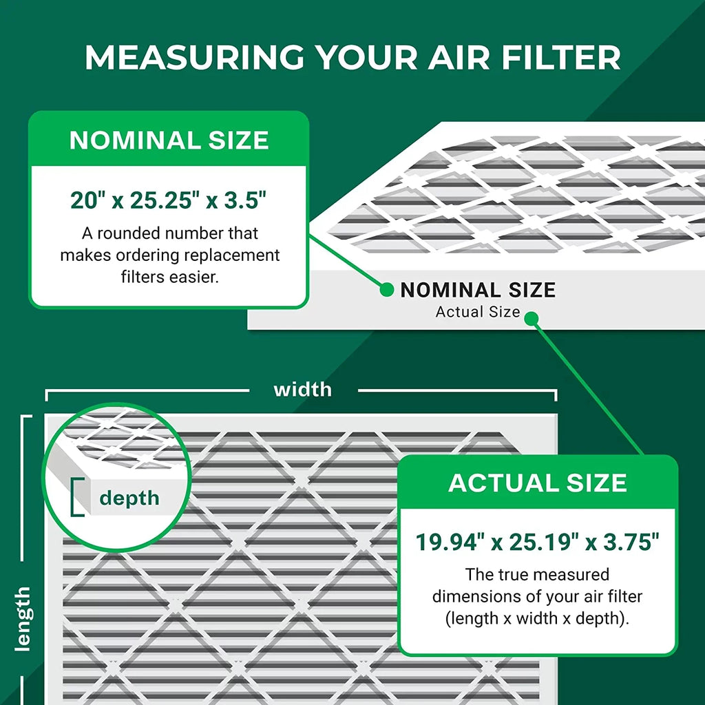 Filterbuy 20x25.25x3.5 MERV 8 Pleated HVAC AC Furnace Air Filters for Aprilaire Space-Gard 102/2120 (4-Pack)