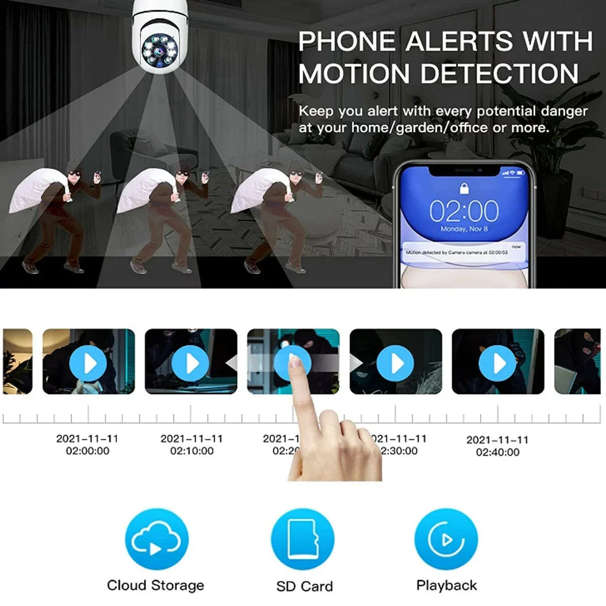 IZENGATE 2Pack E27 Socket Light Bulb Camera Wireless Wi-Fi 2.4Ghz &5Ghz 360° Motion Detector Surveillance Camera Two Way Talk/Night Vision/Light Bulb Camera