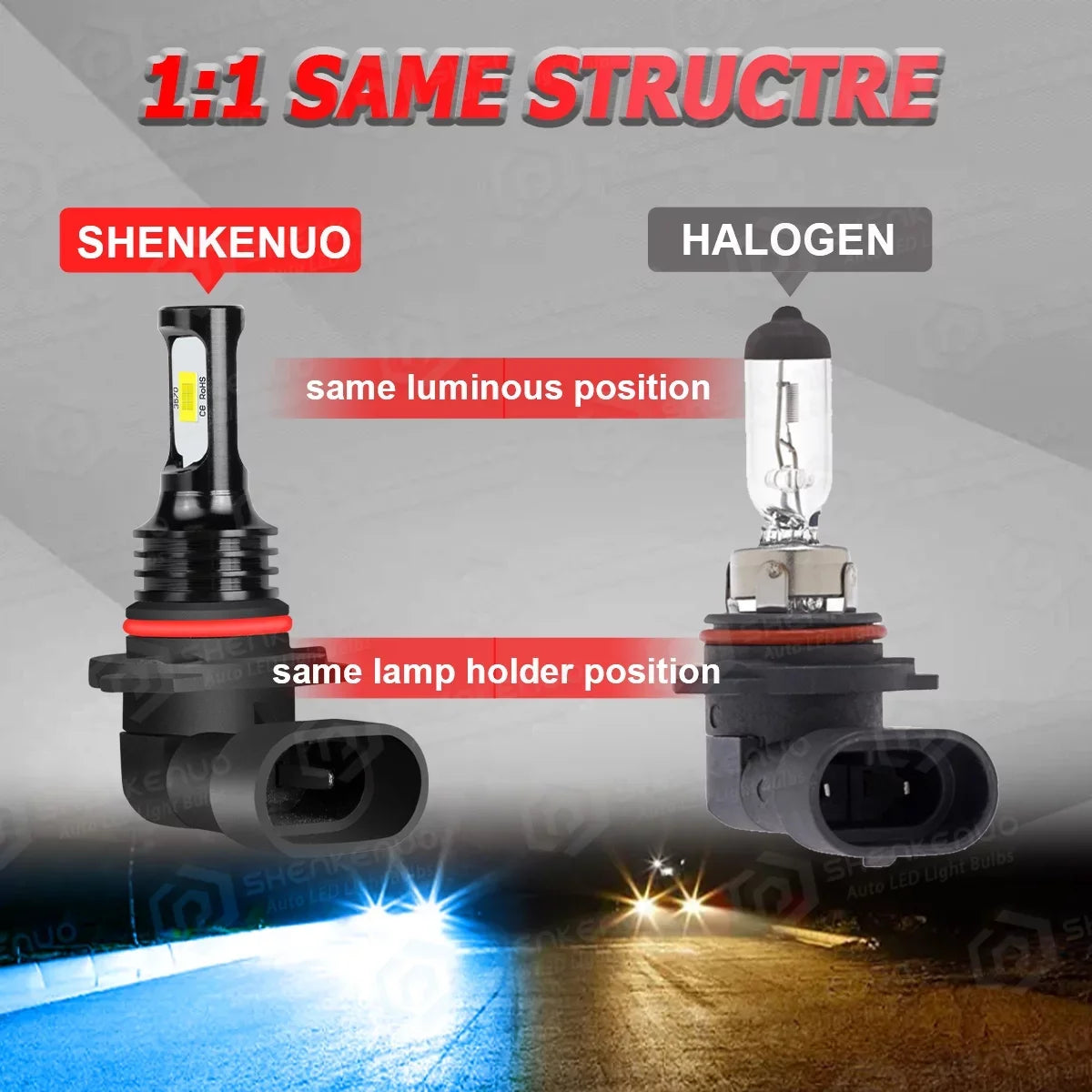 FZPJJNB 9005+H8/H9/H11 for  Explorer 2011-2015 Ice Blue Led Headlights Bulb Fog Light,HKL,C07