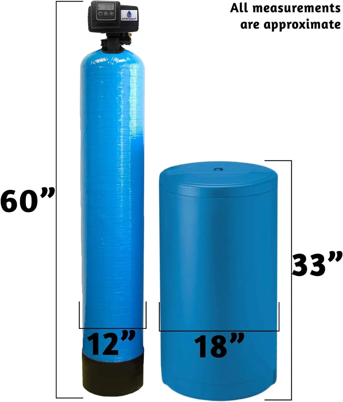 AFWFilters 2 cubic Foot 64k Whole Home Iron Pro aqua Softener with Fine Mesh Resin, 3/4" Plastic MNPT Connection, and Blue Tanks