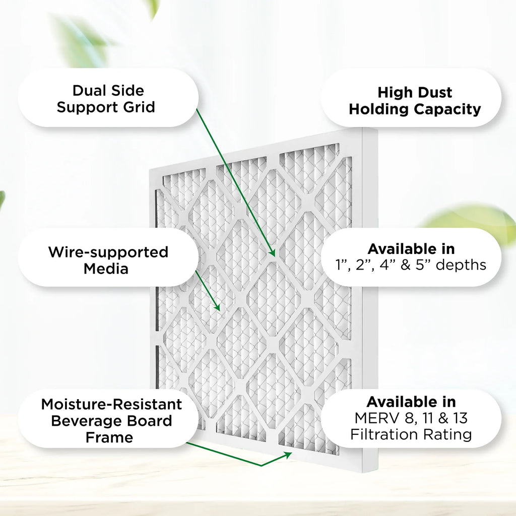 Actual Size: 19-1/2 x 21-3/4 x 3/4. Quantity 6. 20x22x1 MERV 11, MPR 1000 Pleated AC Furnace 1" Air Filters by Pamlico