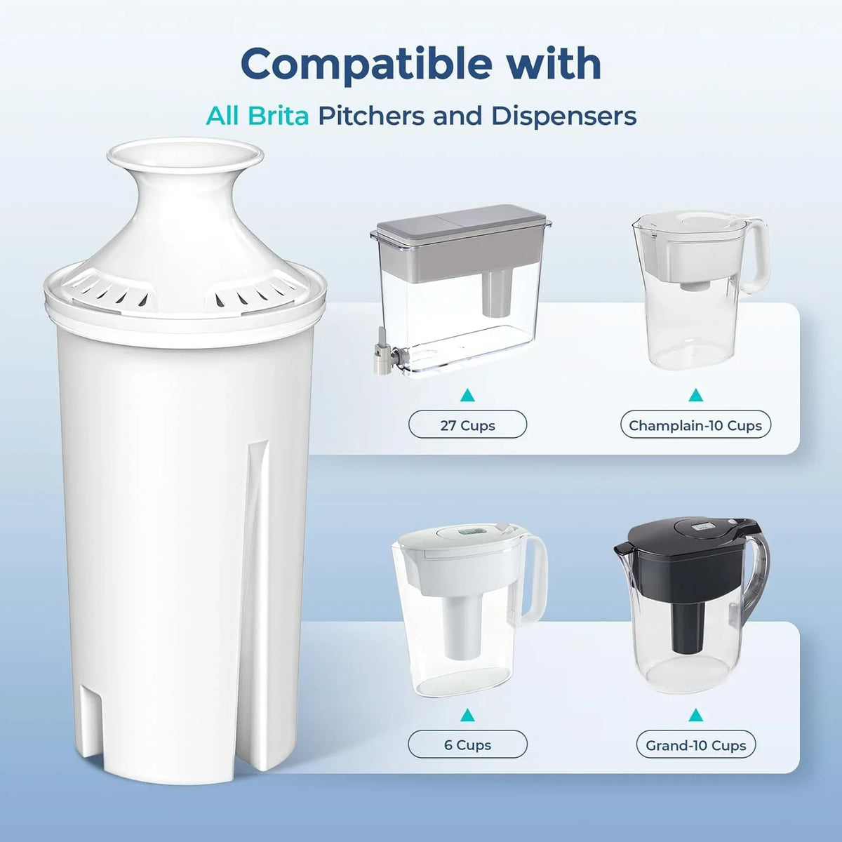 4-Pack Standard liquid Filter Replacements for Brita® aqua Pitchers and Dispensers, NSF Certified to Reduce Chlorine and Bad Taste, BPA free