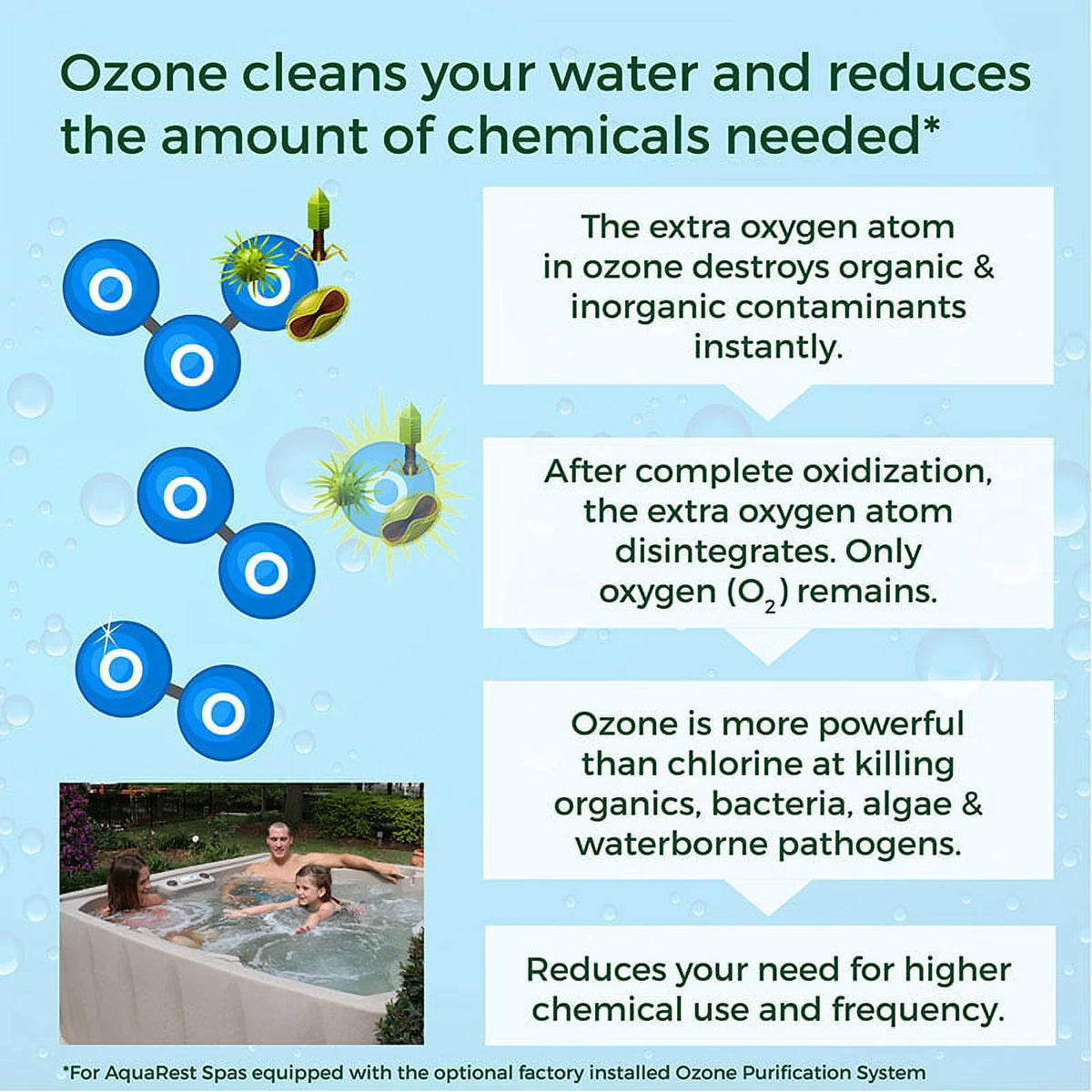 Aquarest Spas Powered By Jacuzzi® Premium 150 Hot Tub Spa 4-Person Plug and Play 12 Jets, Ozone and LED Waterfall, & Tub shield, Keystone