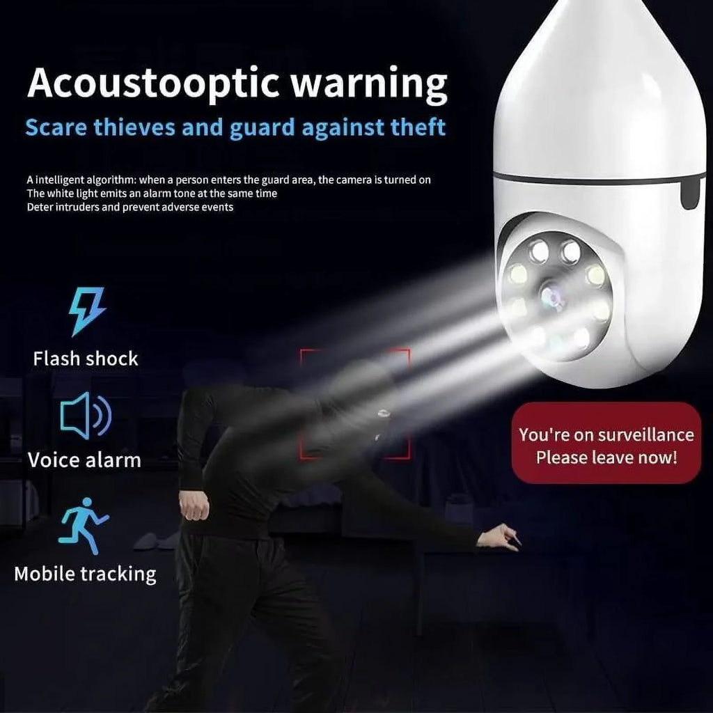 IZENGATE 2Pack E27 Socket Light Bulb Camera Wireless Wi-Fi 2.4Ghz &5Ghz 360° Motion Detector Surveillance Camera Two Way Talk/Night Vision/Light Bulb Camera