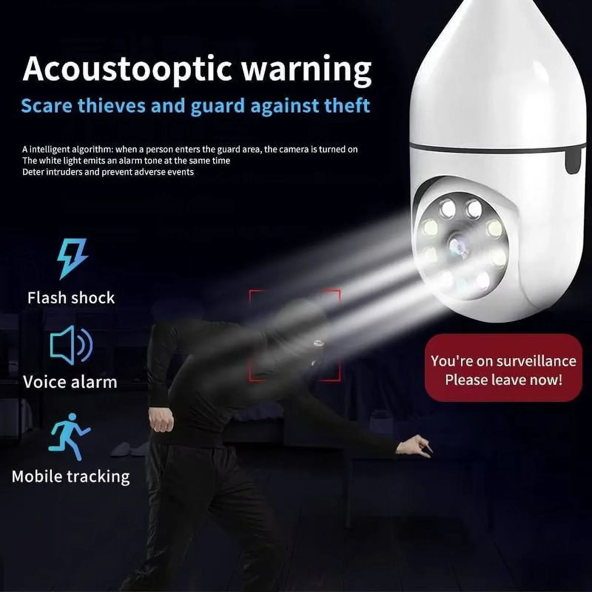 IZENGATE 2Pack E27 Socket Light Bulb Camera Wireless Wi-Fi 2.4Ghz &5Ghz 360° Motion Detector Surveillance Camera Two Way Talk/Night Vision/Light Bulb Camera