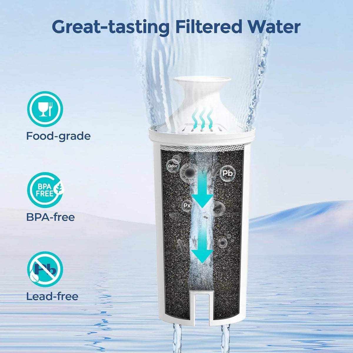 4-Pack Standard liquid Filter Replacements for Brita® aqua Pitchers and Dispensers, NSF Certified to Reduce Chlorine and Bad Taste, BPA free