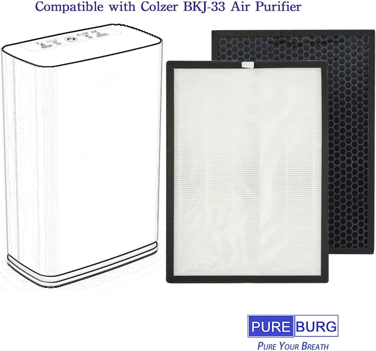 PUREBURG 2-Pack Replacement High efficiency 3-in-1 HEPA Filters appropriate with  ,BKJ-33