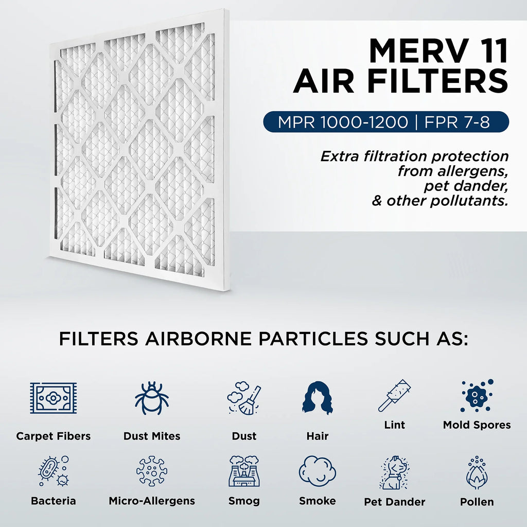 Actual Size: 21-3/4 x 21-3/4 x 3/4. Case of 12. 22x22x1 MERV 11, MPR 1000 Pleated AC Furnace 1" Air Filters by Pamlico