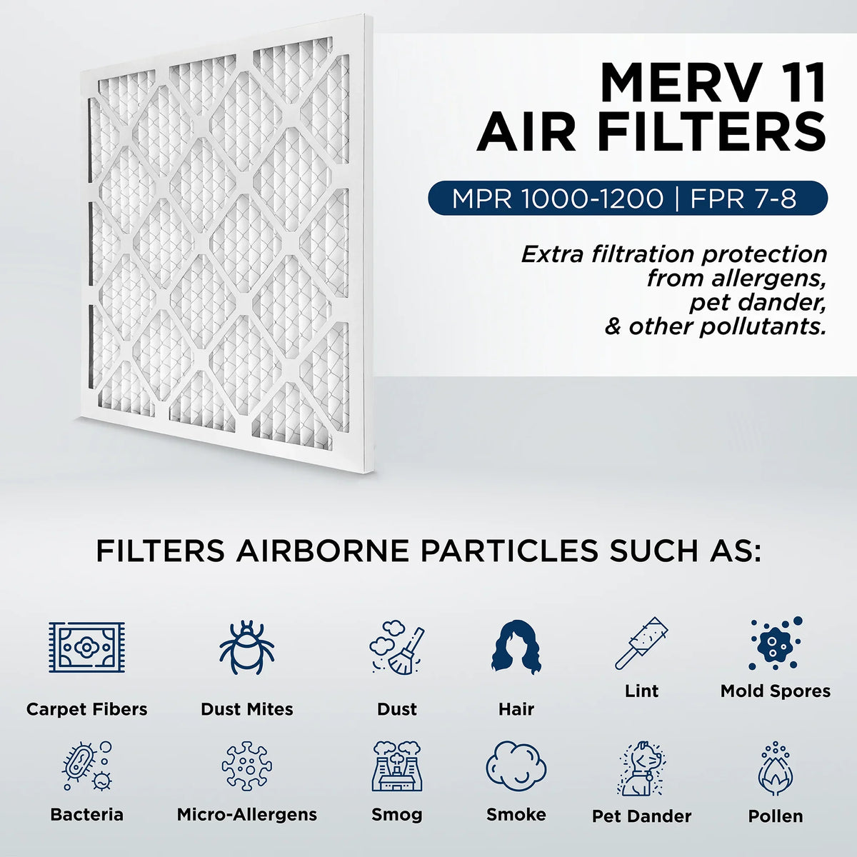 Actual Size: 21-3/4 x 21-3/4 x 3/4. Case of 12. 22x22x1 MERV 11, MPR 1000 Pleated AC Furnace 1" Air Filters by Pamlico