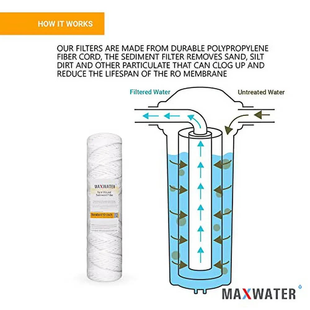 Standard 10"X2.5" String Sediment aqua Filter (5 Micron), Hard Well, Whole House, WVO Biodiesel, matching With Standard RO Reverse Osmosis Systems, WH Systems