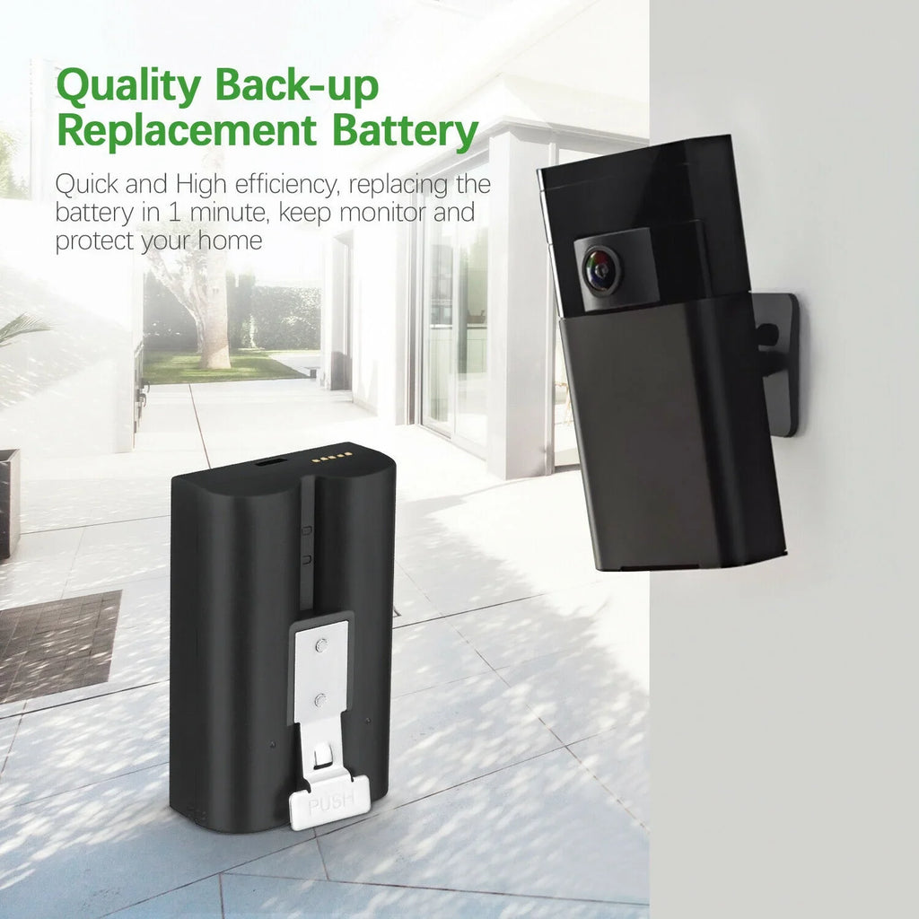 EBL 5-Pack Rechargeable Doorbell Replacement Battery suitable with Ring Video Doorbell 2/3/3 Plus/4, Spotlight Cam, Stick Up Cam, for Ring Doorbell Camera, Backup Batteries 6040mAh 3.65V