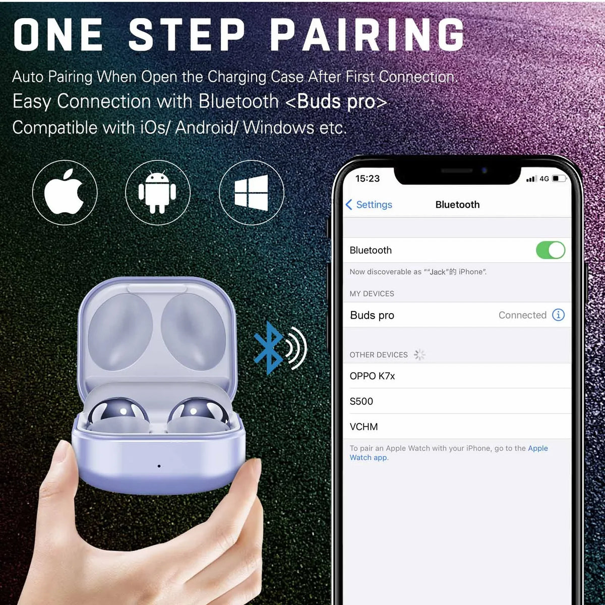 UrbanX Street Buds Pro Bluetooth Earbuds for Infinix Smart 2 HD True Wireless, Noise Isolation, Charging Case, high-grade Sound, aqua protected (US Version) - Amethyst Purple