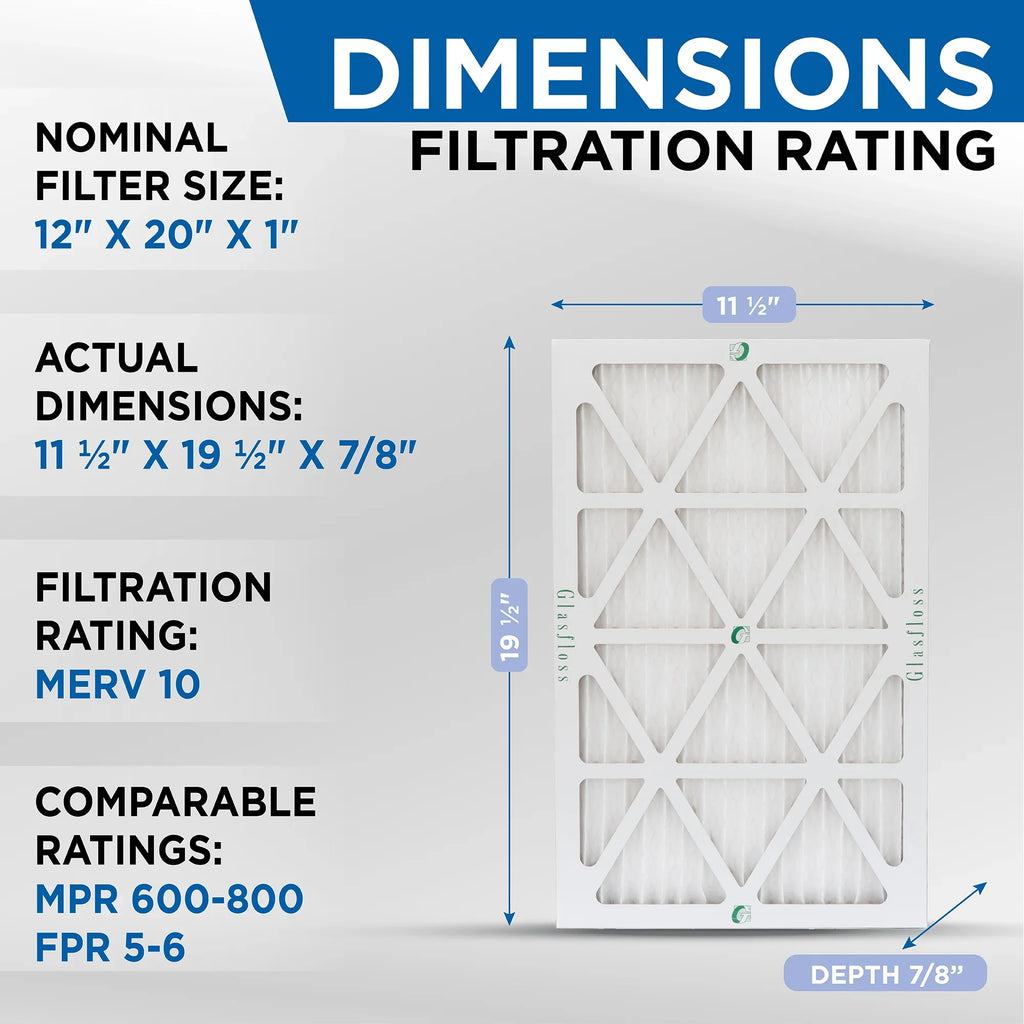 ( Quantity 5 ) Exact Size: 11-1/2 x 19-1/2 x 7/8. 12x20x1 MERV 10 Pleated HVAC Air Filters by Glasfloss