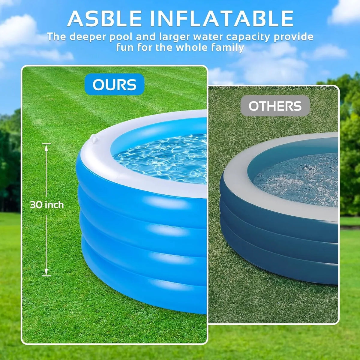 Inflatable Swimming Pool, 70"x30" Large Deep Round Inflatable Pool with Handles Family Pool, Summer aqua Party, Kids, Outdoor, Garden Backyard, Suitable for Adults & 3+ Year Olds (Blue)