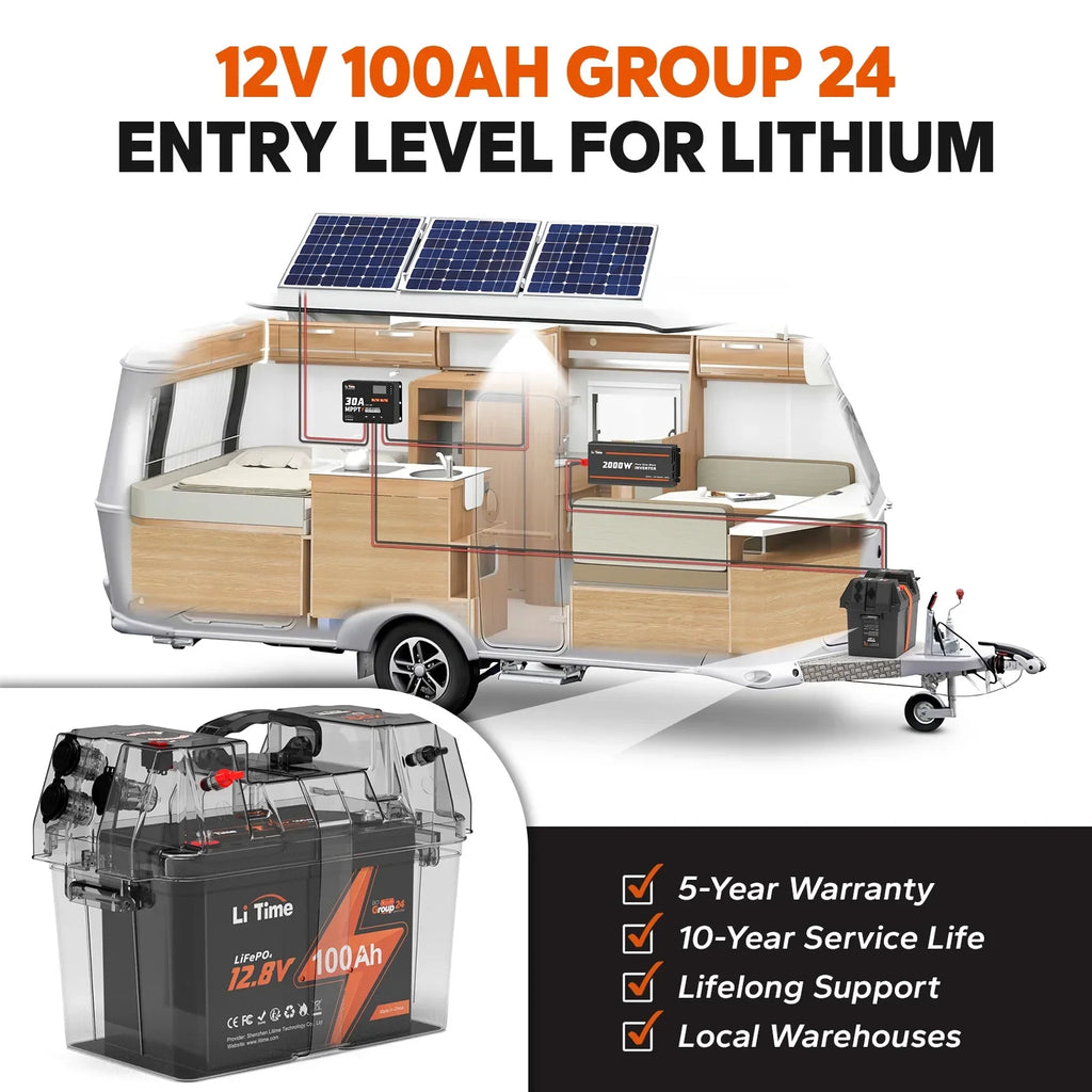 LiTime 12V 100Ah BCI Group 24 Lithium Battery, Rechargeable LiFePO4 Battery with Up to 15000 Cycles, 1.28kWh and Higher Energy Density, Perfect for Van, Trailer, RVs, MotorHome and ship Scenarios