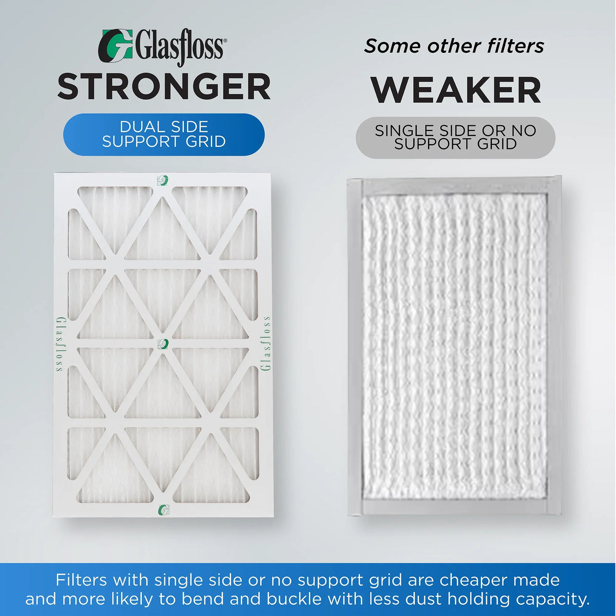 Exact Size: 19-1/2 x 19-1/2 x 3-3/4. Box of 4. Glasfloss ZL 20x20x4 MERV 10 Pleated AC Furnace Air Filters